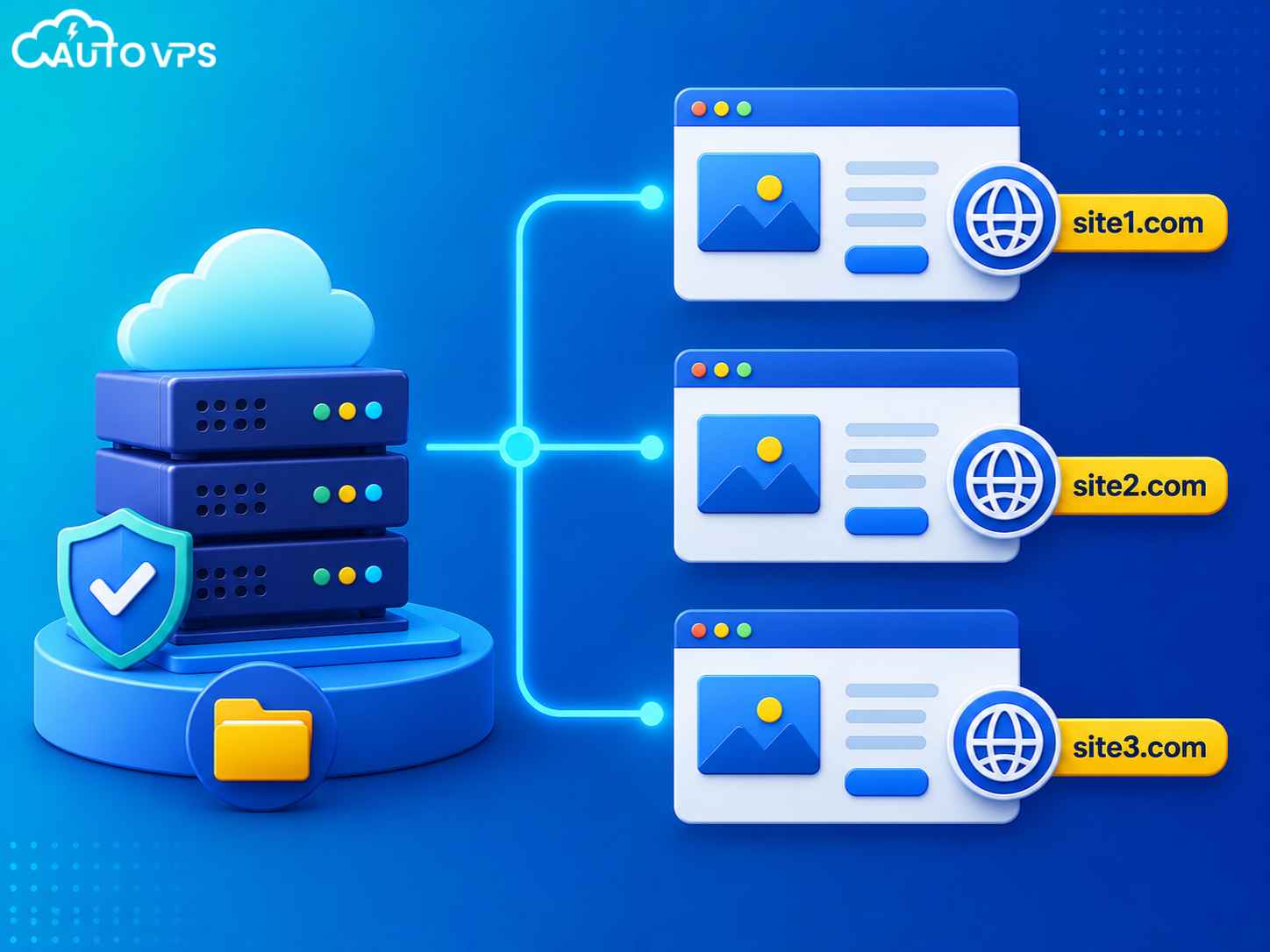 Addon Domain vào Hosting