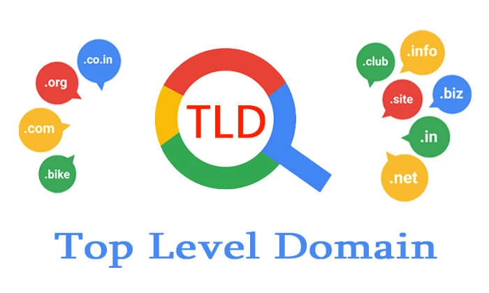 Tên miền đẹp, chuẩn seo góp phần xây dựng thương hiệu