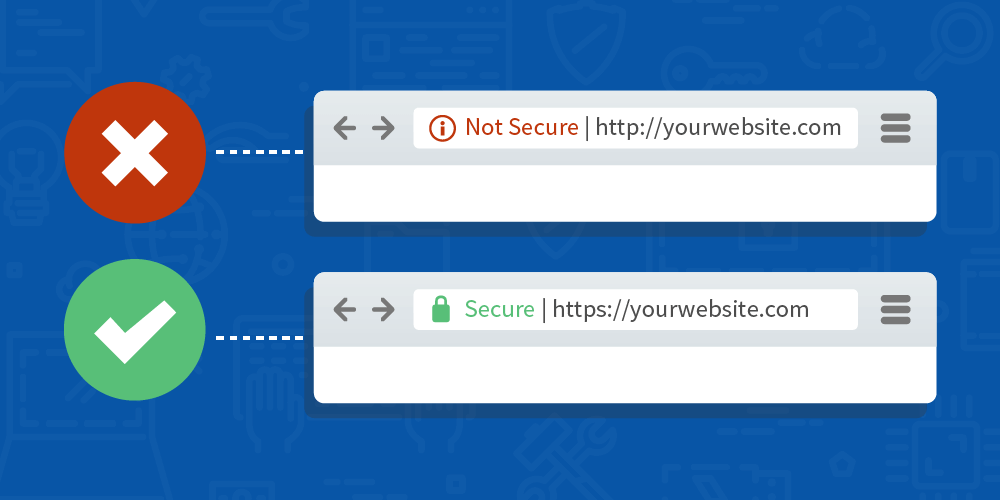 Lợi ích khi cài đặt chứng chỉ SSL cho website