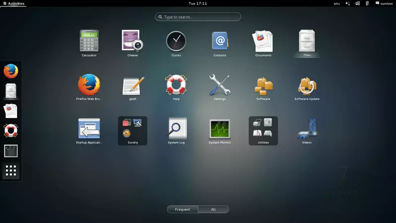 Hướng dẫn cách sử dụng CentOS 