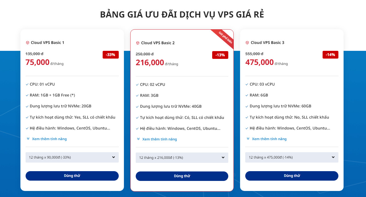 vps giá rẻ cho sinh viên hostingviet