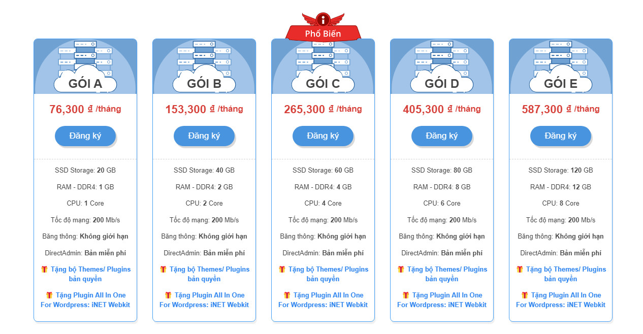 vps giá rẻ cho sinh viên inet