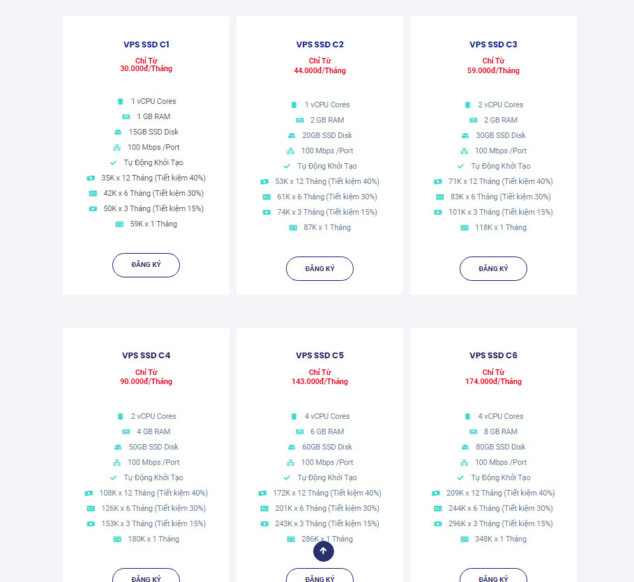 vps giá rẻ cho sinh viên thuevpsgiare