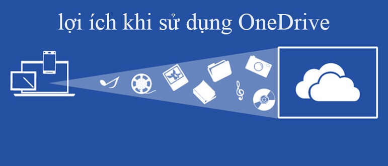 Lợi ích khi sử dụng Microsoft OneDrive