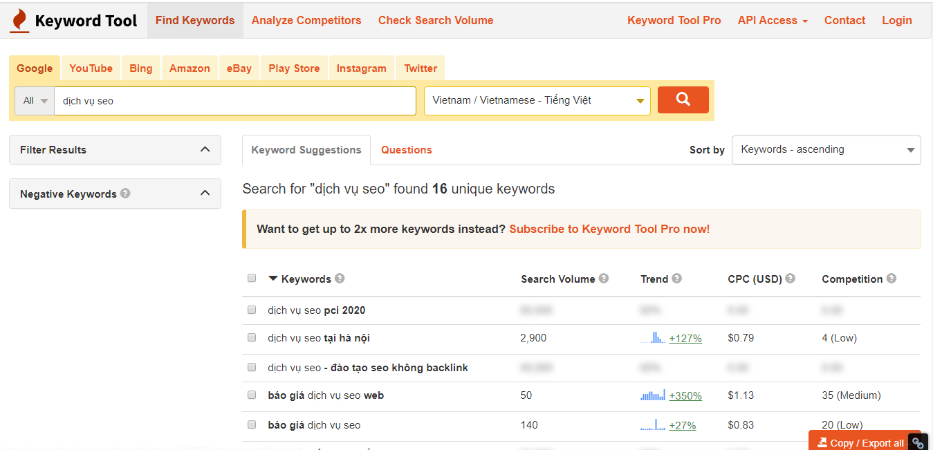 Keyword Tool