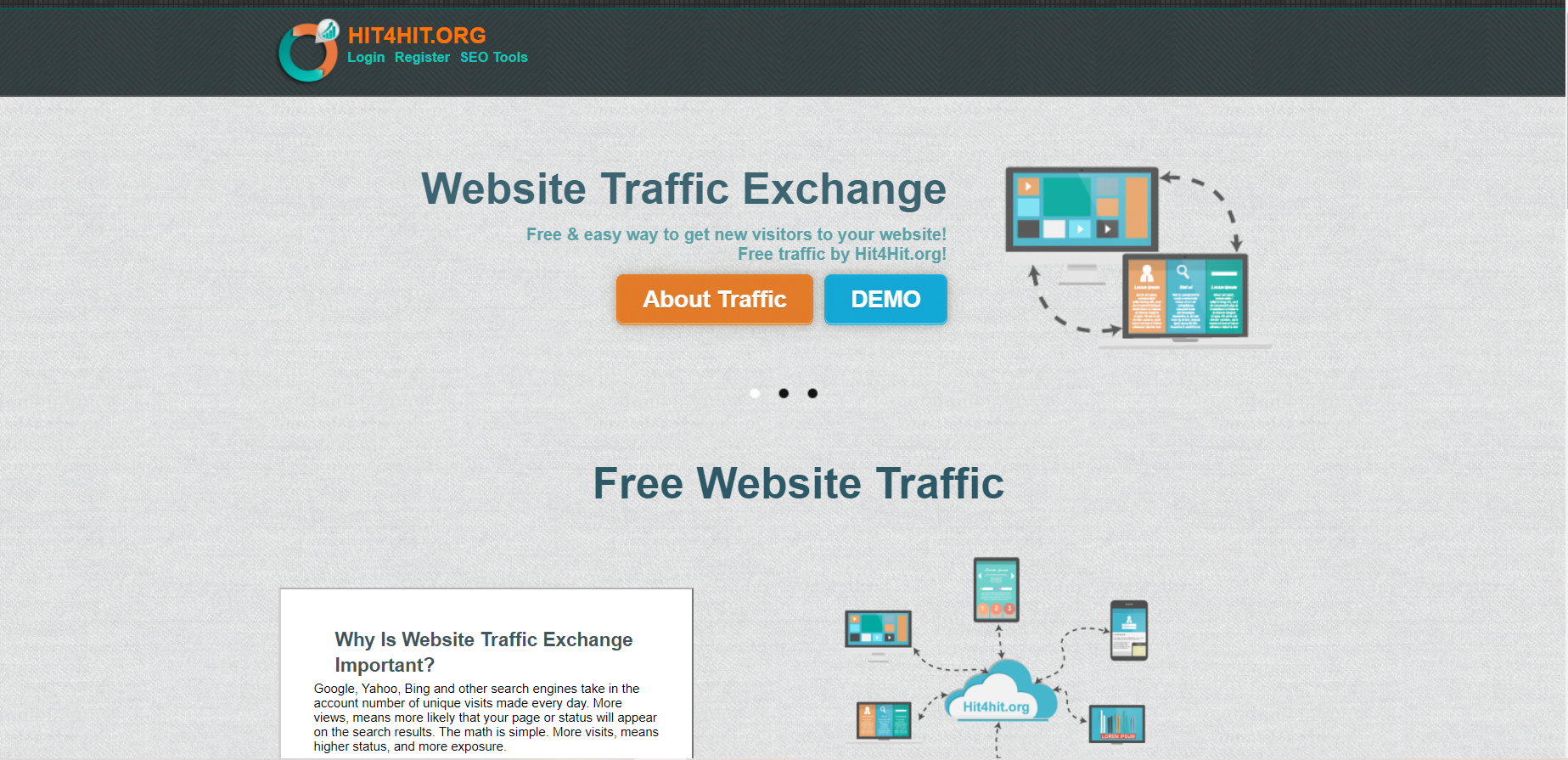 Phần mềm tăng Traffic cho website - Hit4hit.org