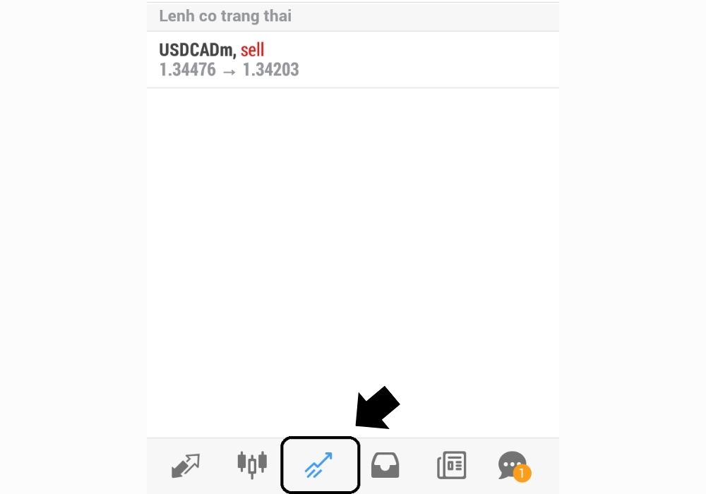 Đóng lệnh trên MT4