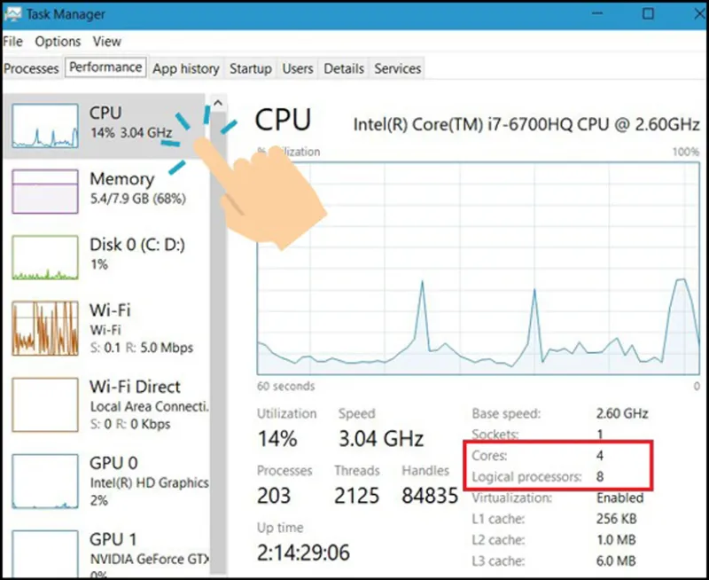 Xem thông tin và mức độ sử dụng CPU trong Task Manager