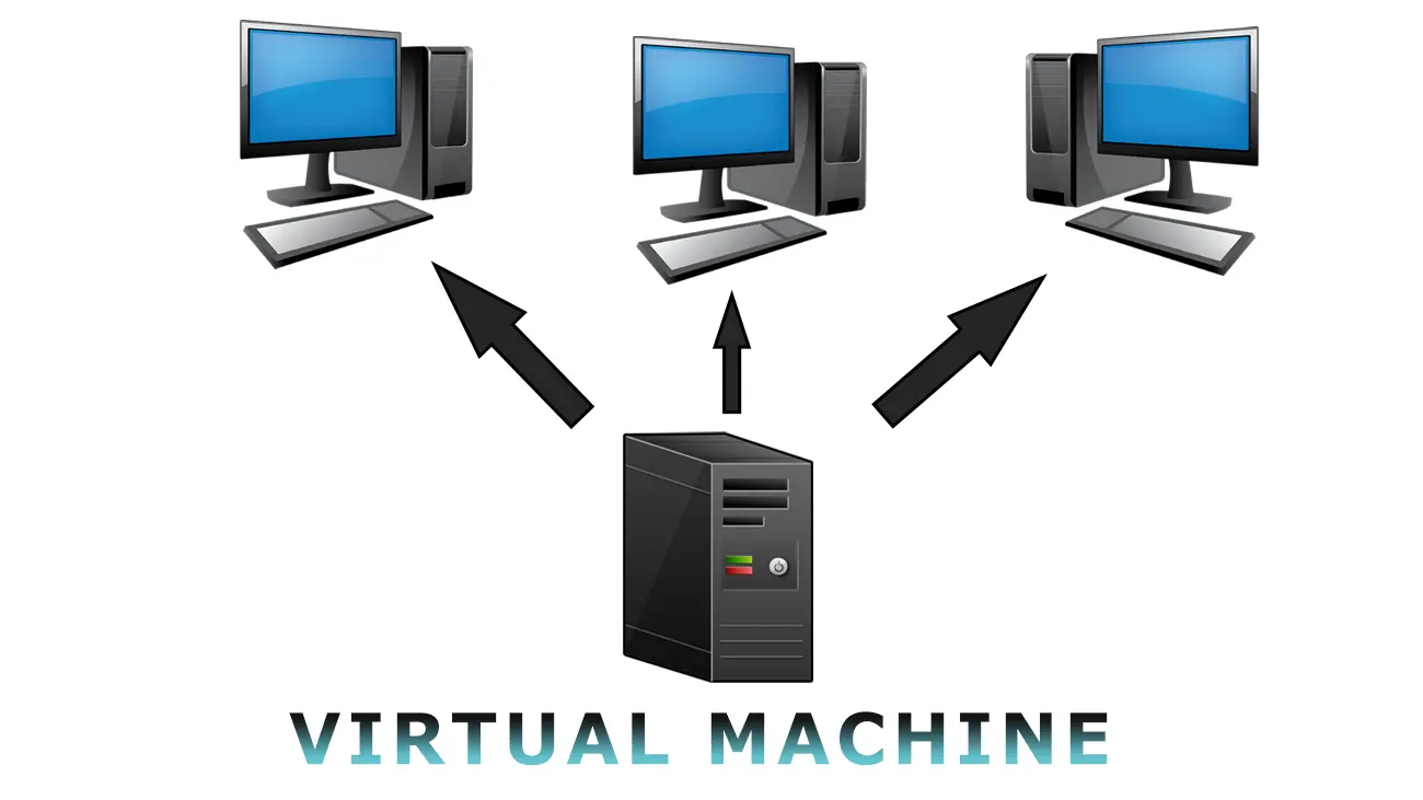 Nguyên lý hoạt động Virtual Machine