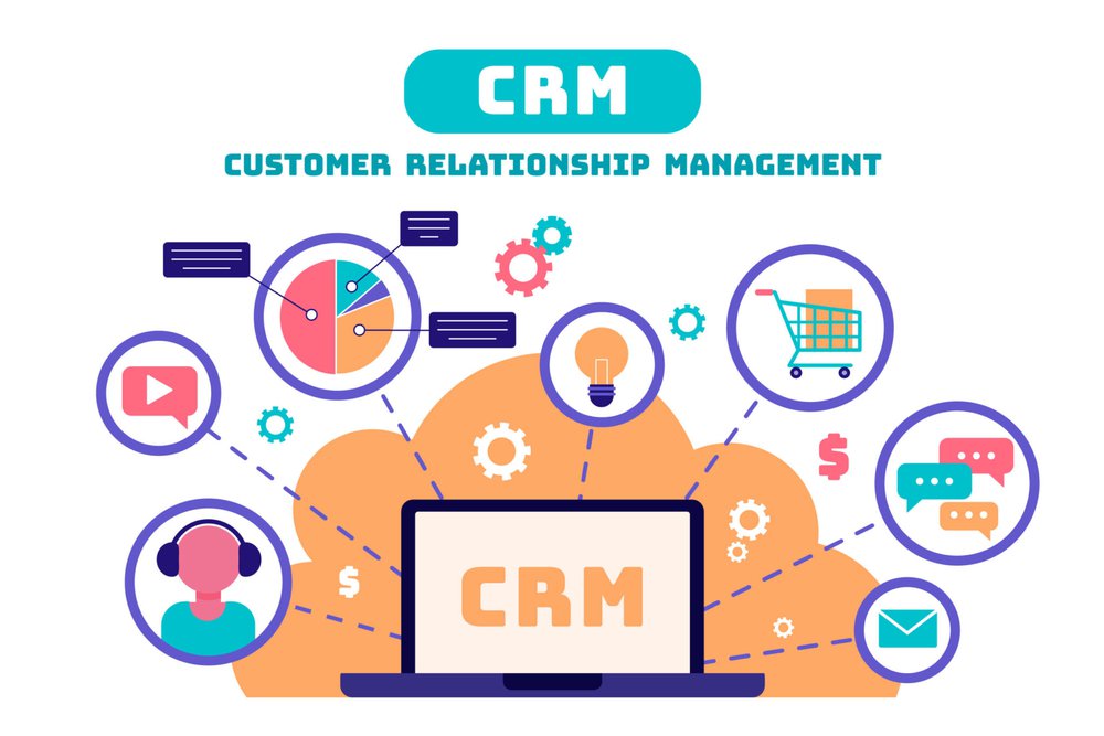 Lợi ích vượt trội của CRM System