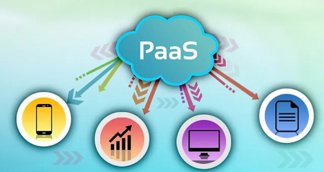 Phân loại PaaS