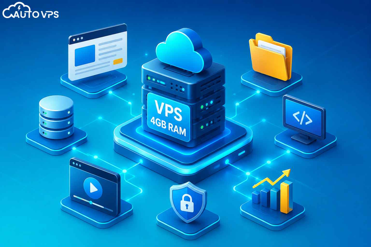 VPS 4GB RAM làm được gì