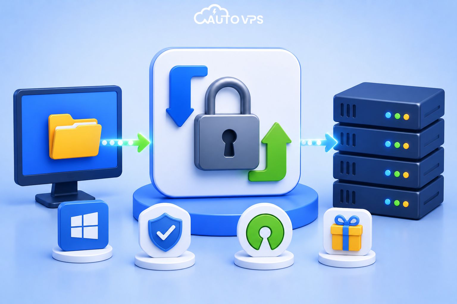 WinSCP là gì