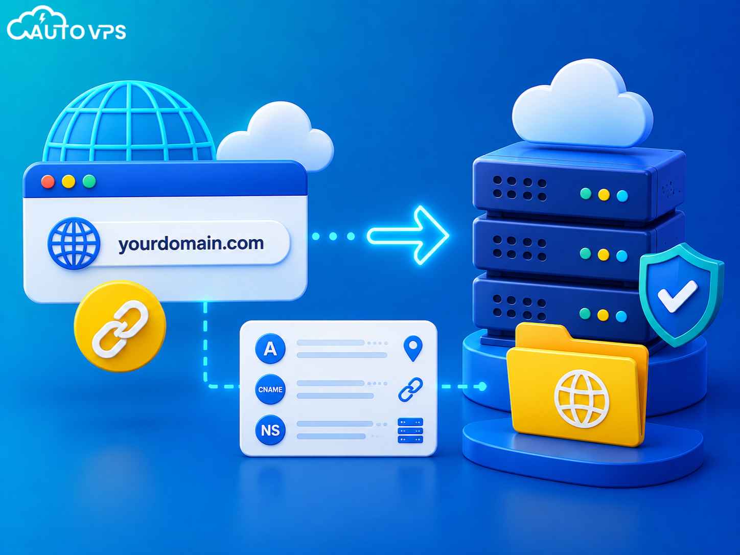 Trỏ domain về hosting là gì