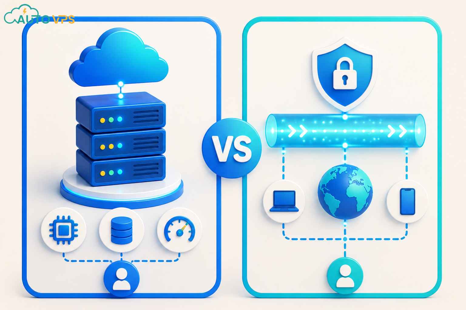 VPS và VPN