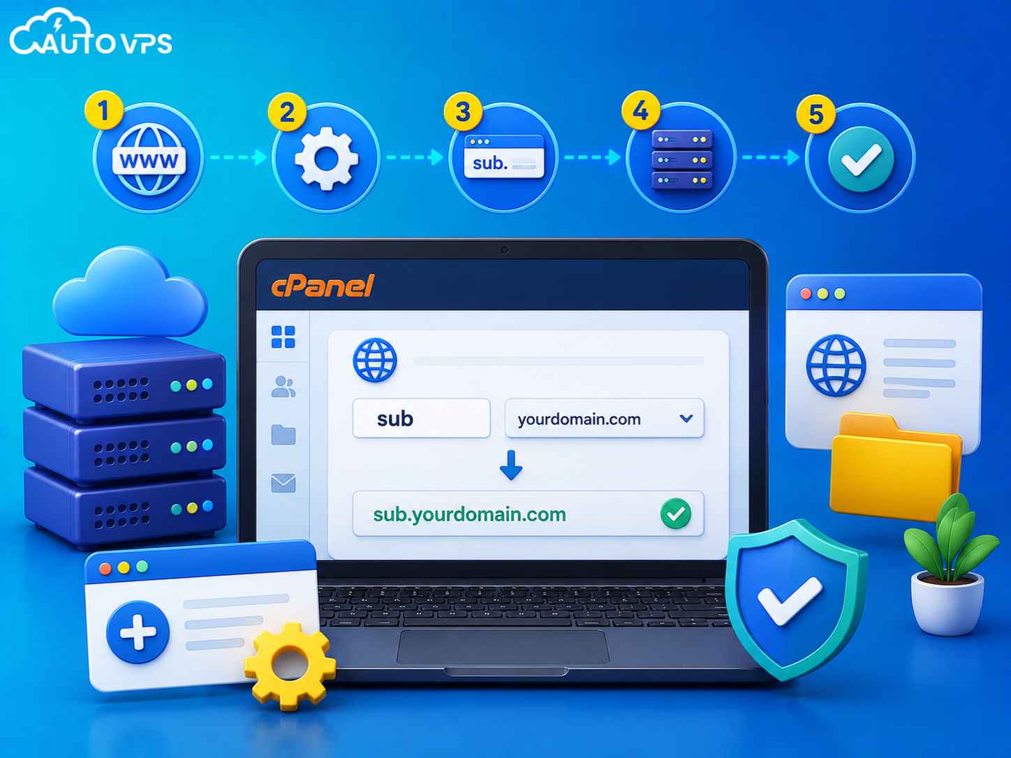 cách tạo Subdomain trên cPanel