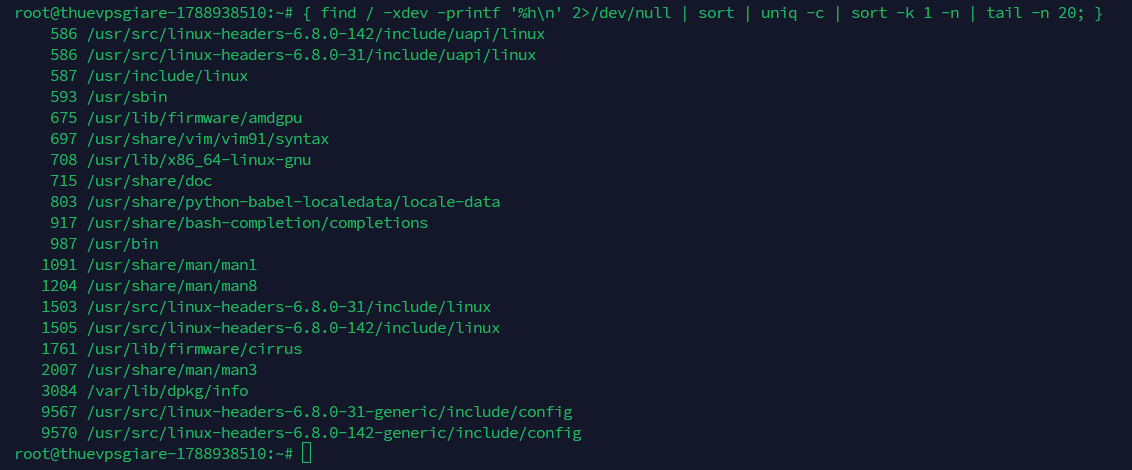 Cách tìm thư mục chiếm nhiều inode nhất trên Linux