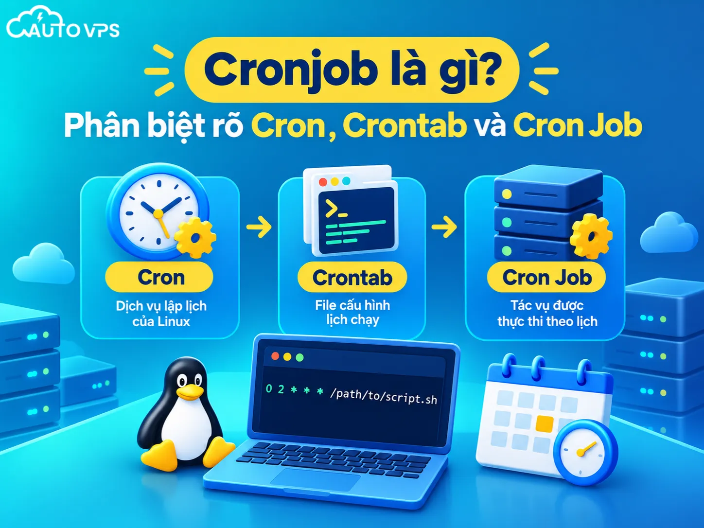 Cronjob - Phân biệt rõ Cron, Crontab và Cron Job