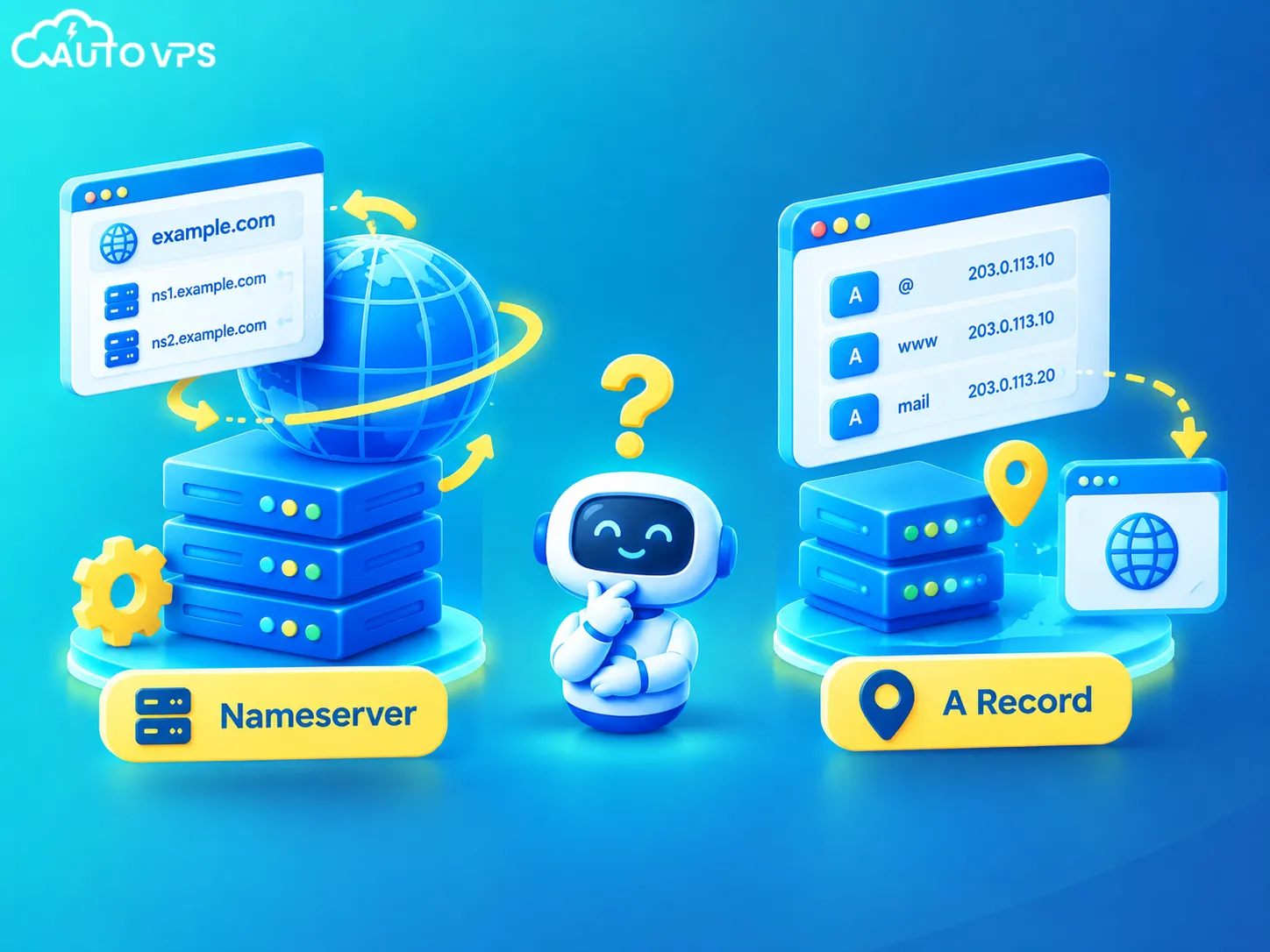 Khi Nào Đổi Nameserver hoặc Sửa A Record