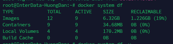 Kiểm tra tổng quan dung lượng Docker