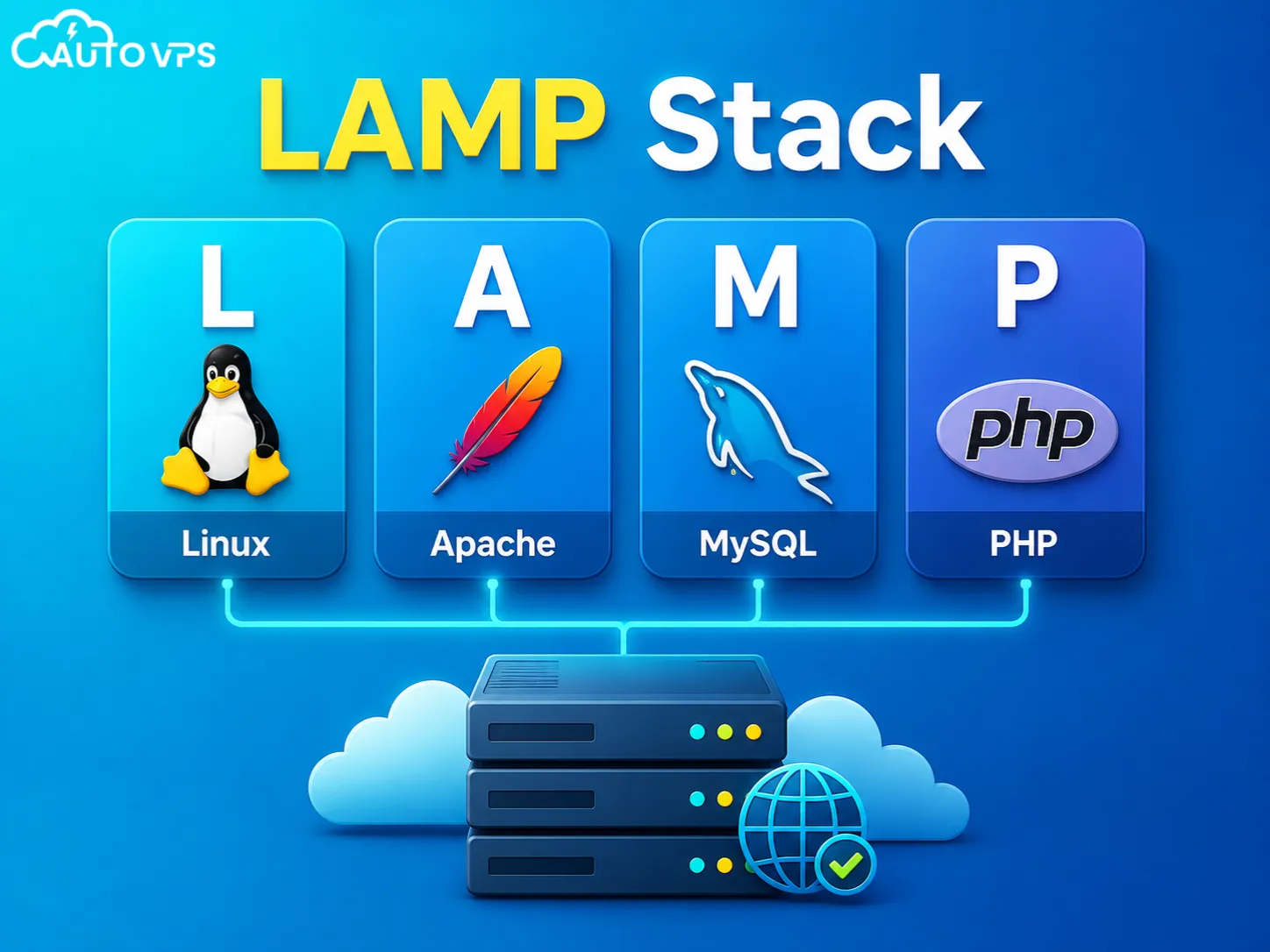 LAMP Stack
