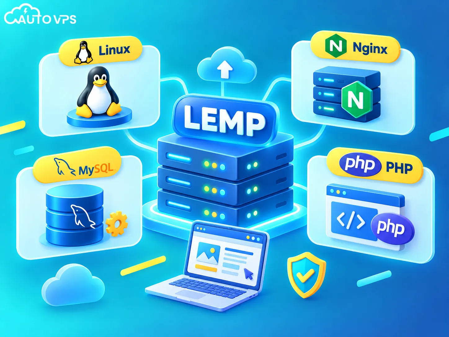 LEMP Stack là gì