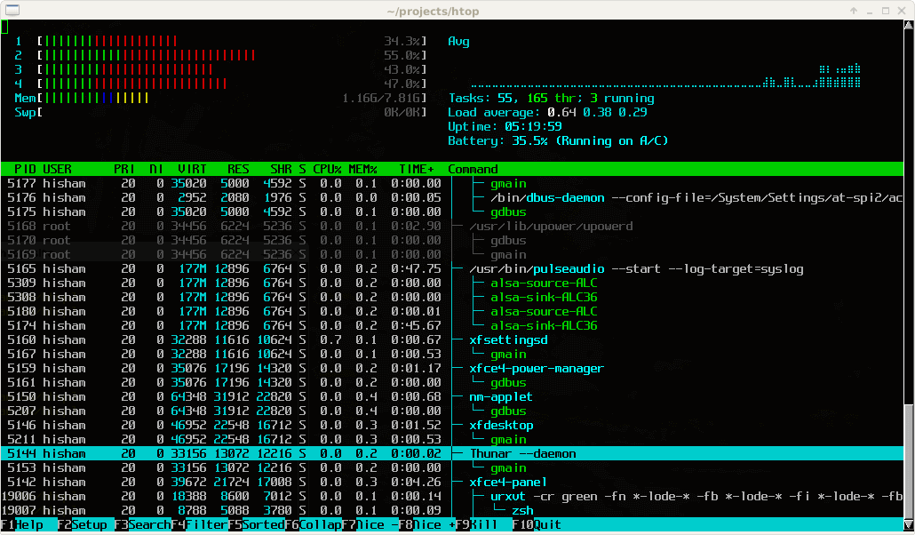 Lệnh htop Trong Linux