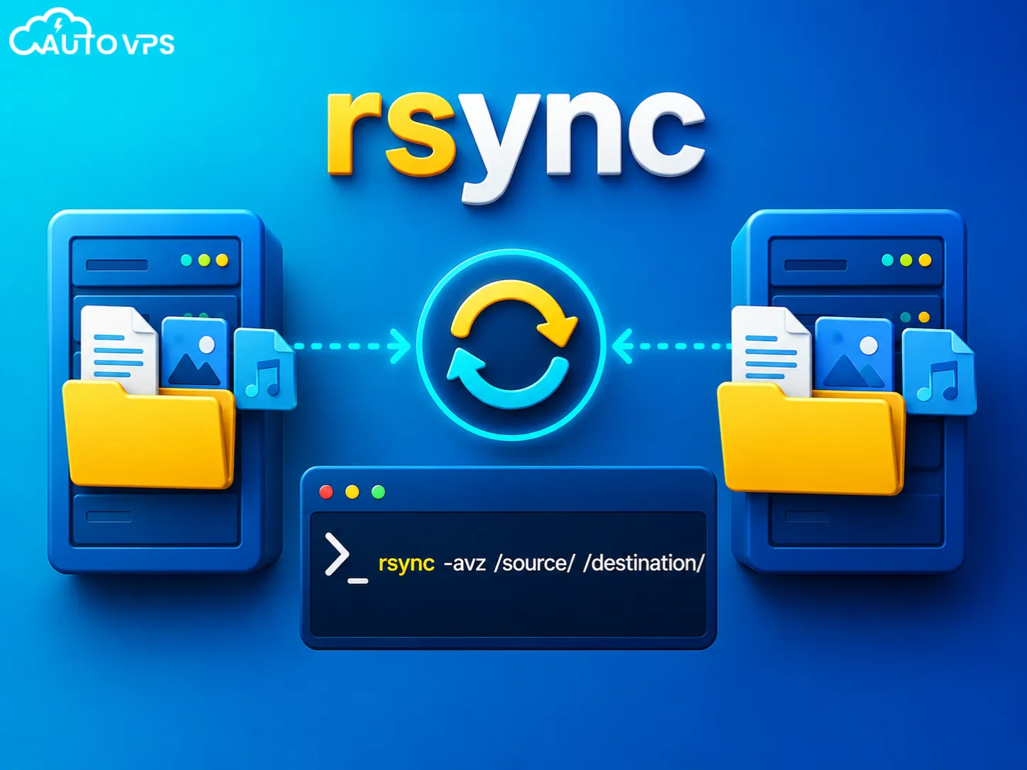 Lệnh rsync trong Linux là gì