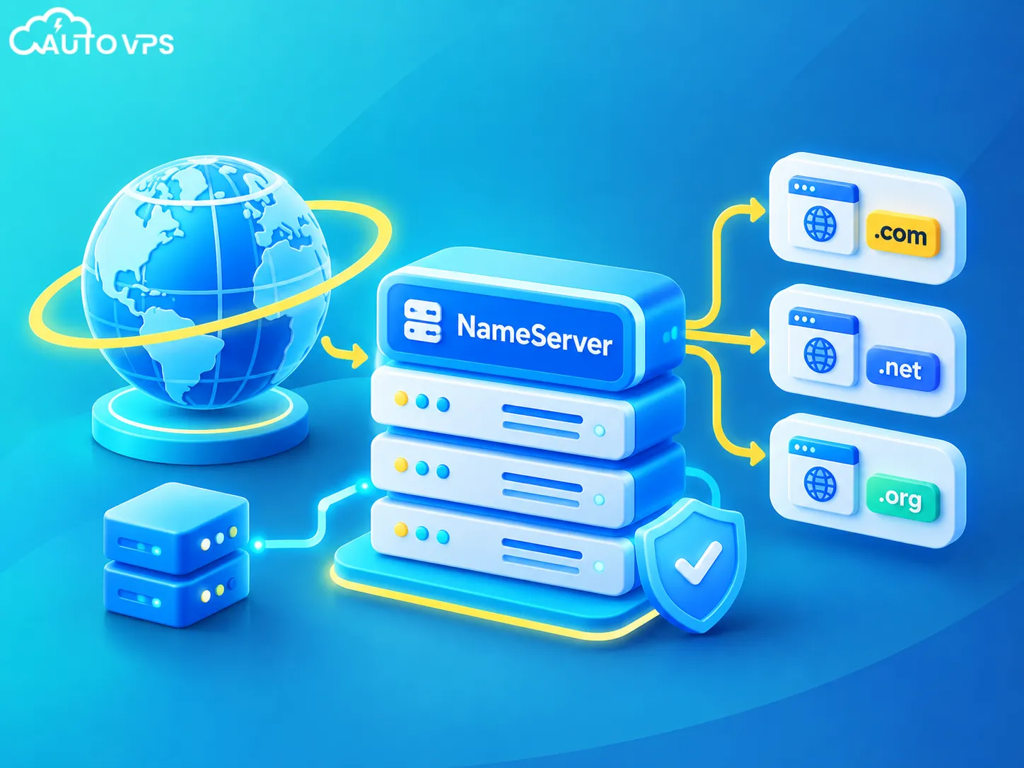 NameServer