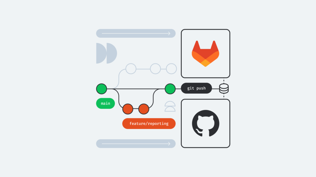 So sánh GitLab khác gì GitHub