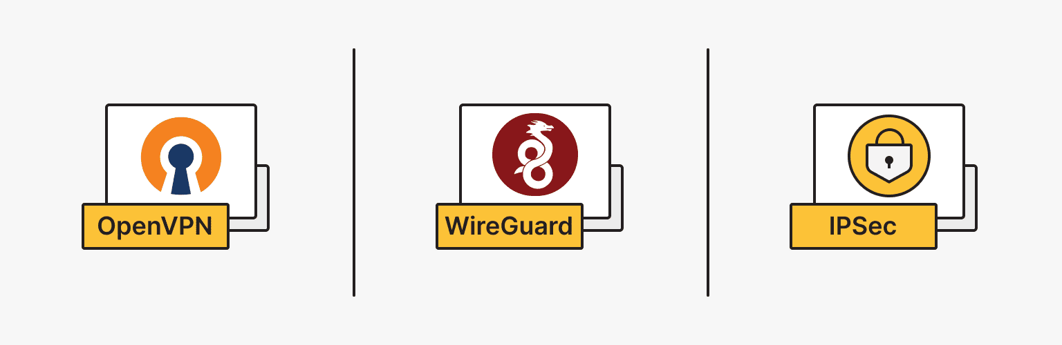 So sánh WireGuard vs OpenVPN vs IPsec