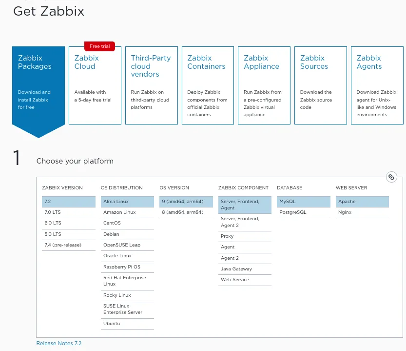 cài Zabbix 6.0 LTS