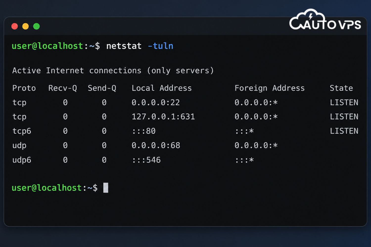 lệnh netstat