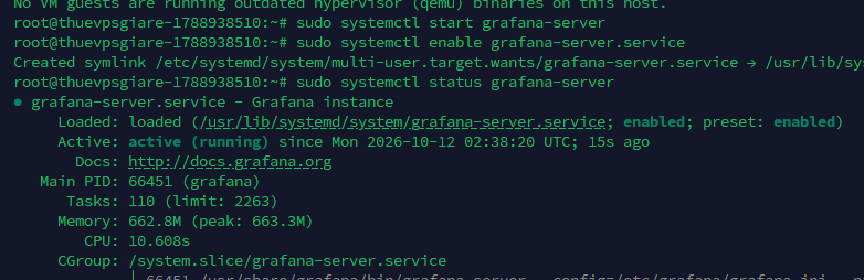 Grafana đã hoạt động bình thường