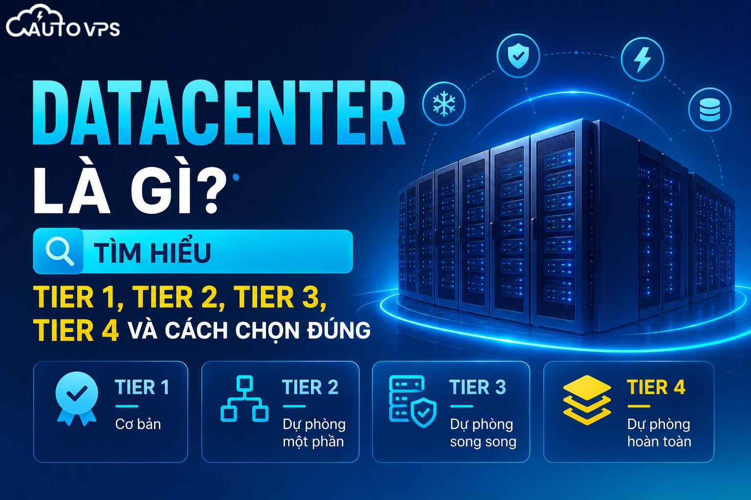 Datacenter là gì