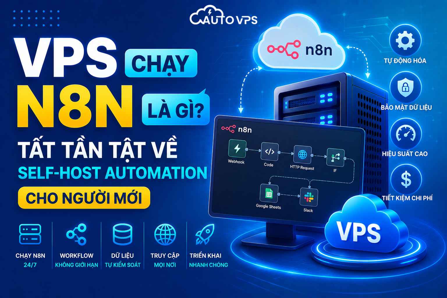 VPS CHẠY N8N