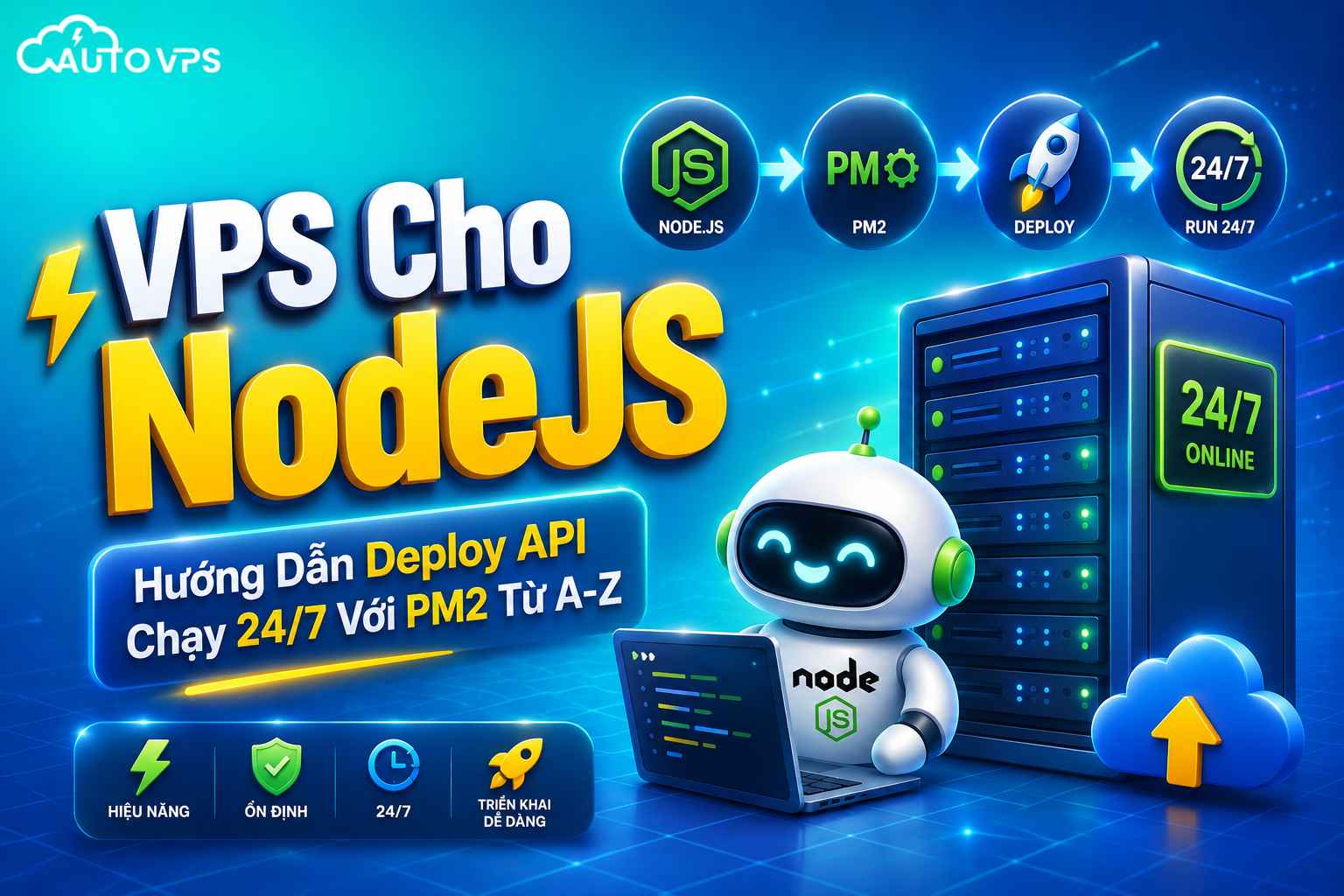 VPS Node JS