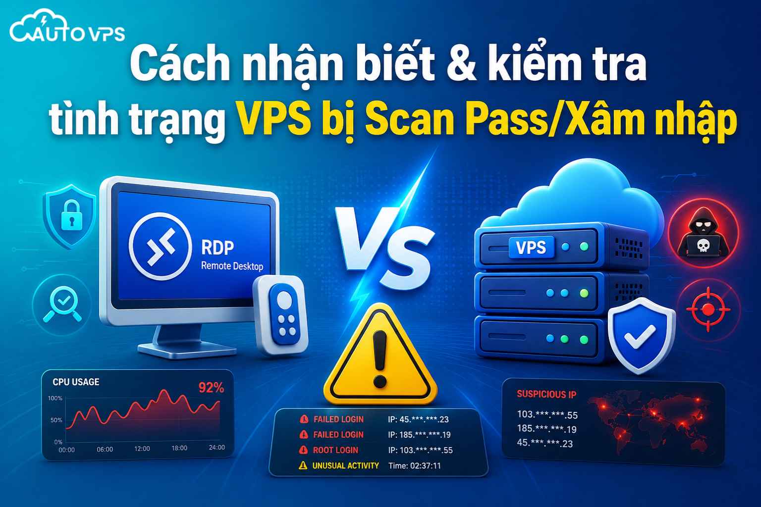 nhận biết & kiểm tra tình trạng VPS bị Scan Pass, Xâm nhập