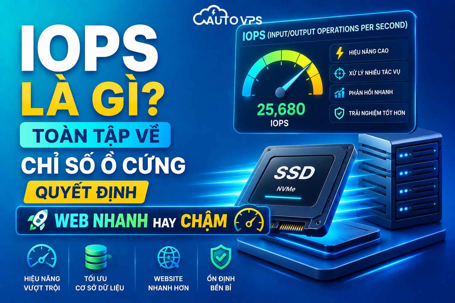 IOPS Là Gì? Toàn Tập Về Chỉ Số Ổ Cứng Quyết Định Web Nhanh Hay Chậm