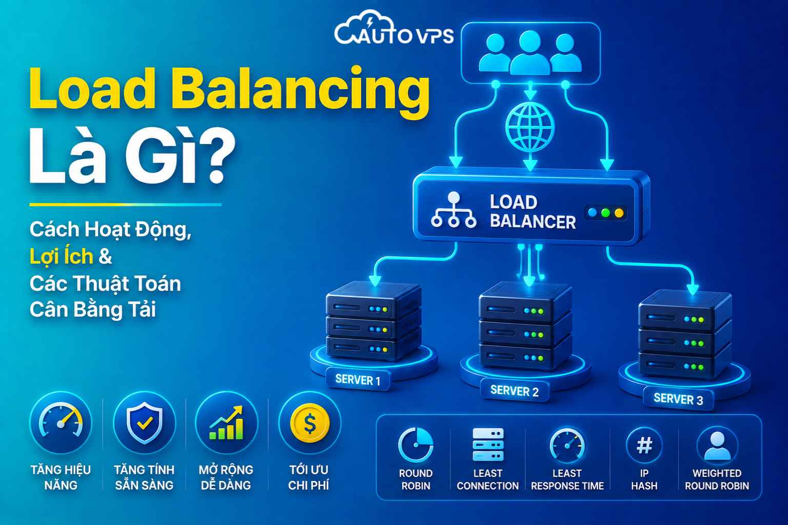 Load balancing