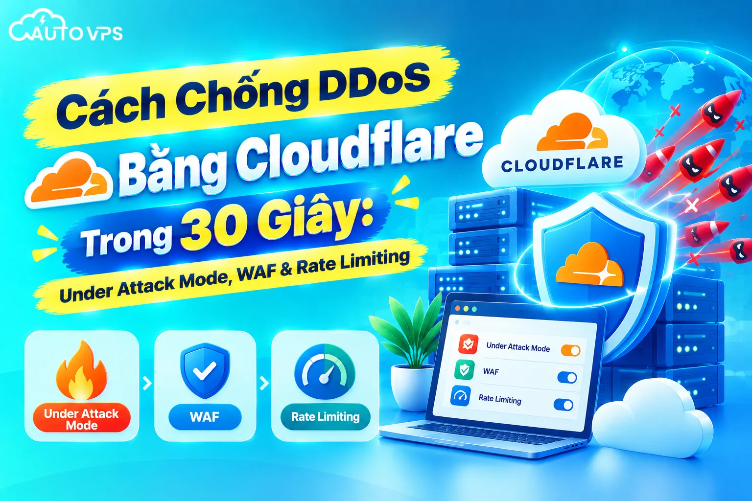 Cách Chống DDoS Bằng Cloudflare Trong 30 Giây: Under Attack Mode, WAF & Rate Limiting