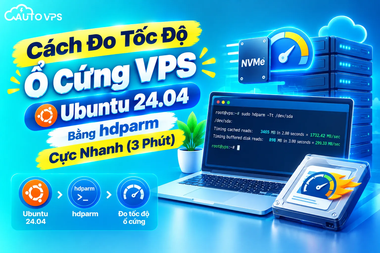 Cách Đo Tốc Độ Ổ Cứng VPS Ubuntu 24.04 Bằng hdparm Cực Nhanh (3 Phút)