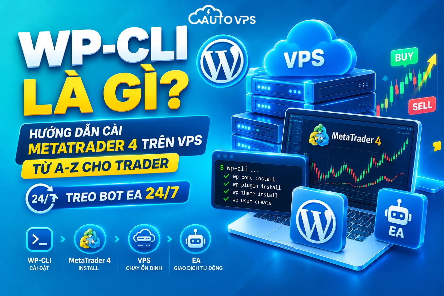 Hướng Dẫn Cài Metatrader 4 Trên VPS Từ A-Z Cho Trader: Treo Bot EA 24/7