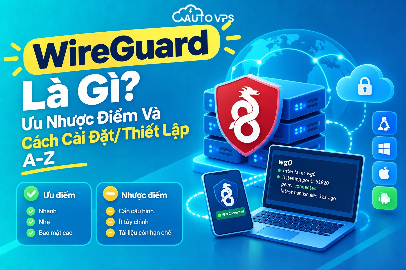 WireGuard Là Gì? Ưu Nhược Điểm Và Cách Cài Đặt/Thiết Lập A-Z
