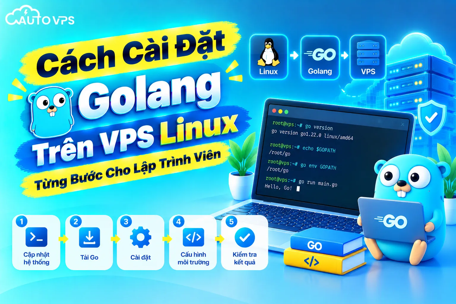 Cách Cài Đặt Golang Trên VPS Linux Từng Bước Cho Lập Trình Viên