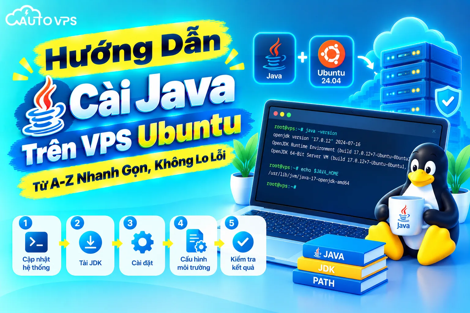 Hướng Dẫn Cài Java Trên VPS Ubuntu Từ A-Z Nhanh Gọn, Không Lo Lỗi